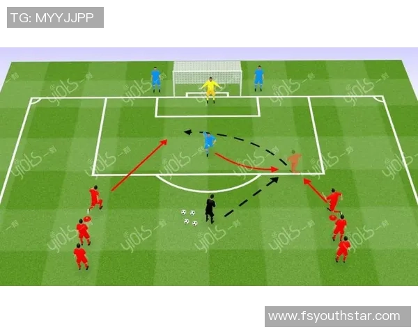 北京足球队进攻战术解析:从阵型到配合的全景剖析 北京足球队进攻战术解析:从阵型到配合的全景剖析