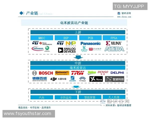 北京网球队的整体压制表现分析与未来发展方向探讨 北京网球队的整体压制表现分析与未来发展方向探讨