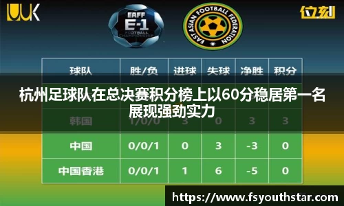 杭州足球队在总决赛积分榜上以60分稳居第一名展现强劲实力